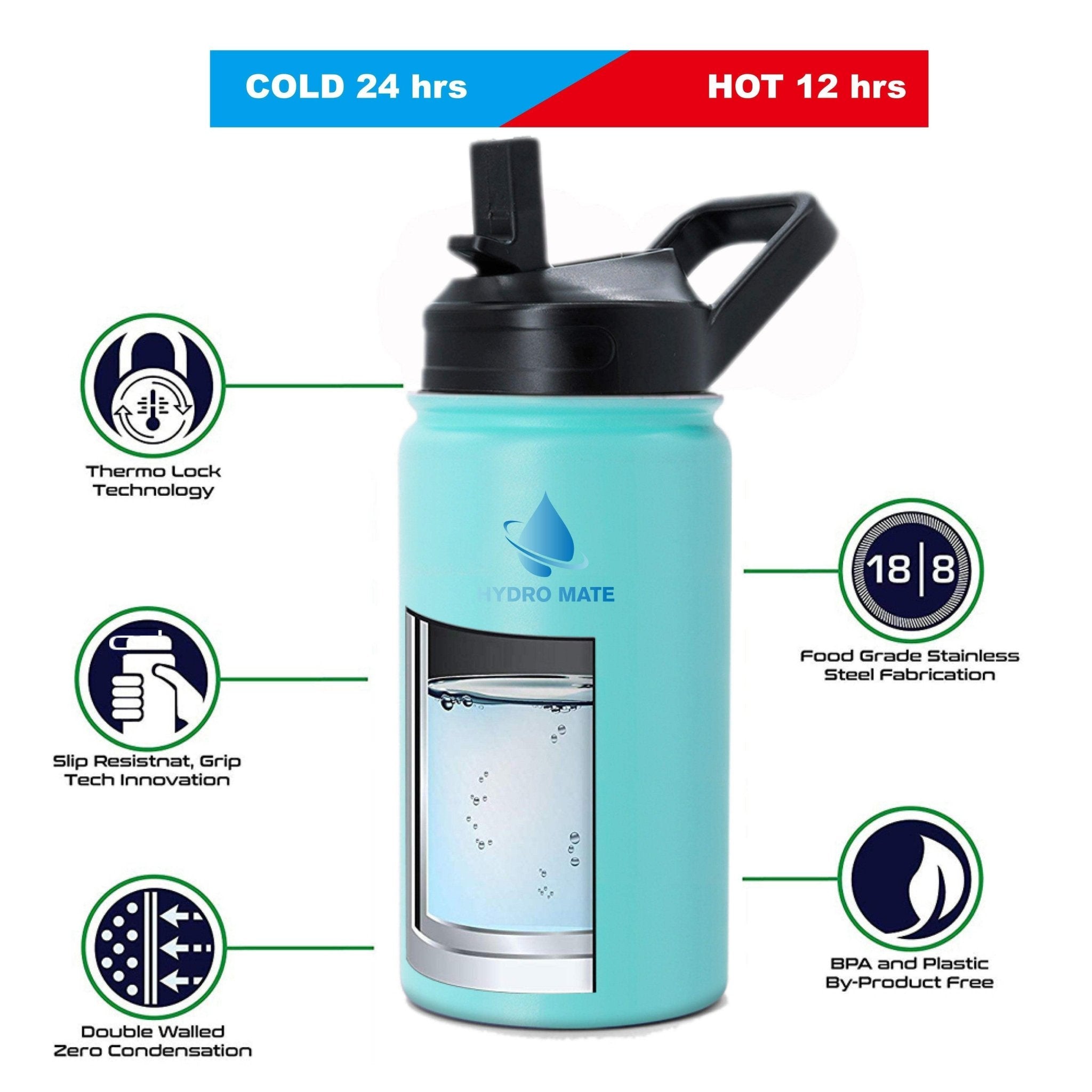 Hydro Mate Kids Insulated Water Bottle 350ml | Stainless Steel + Straw Lid - Blue -