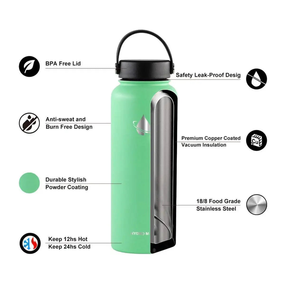 Hydro Mate Insulated Water Bottle Turquoise | Stainless Flask + Bonus Lid - 950ml -