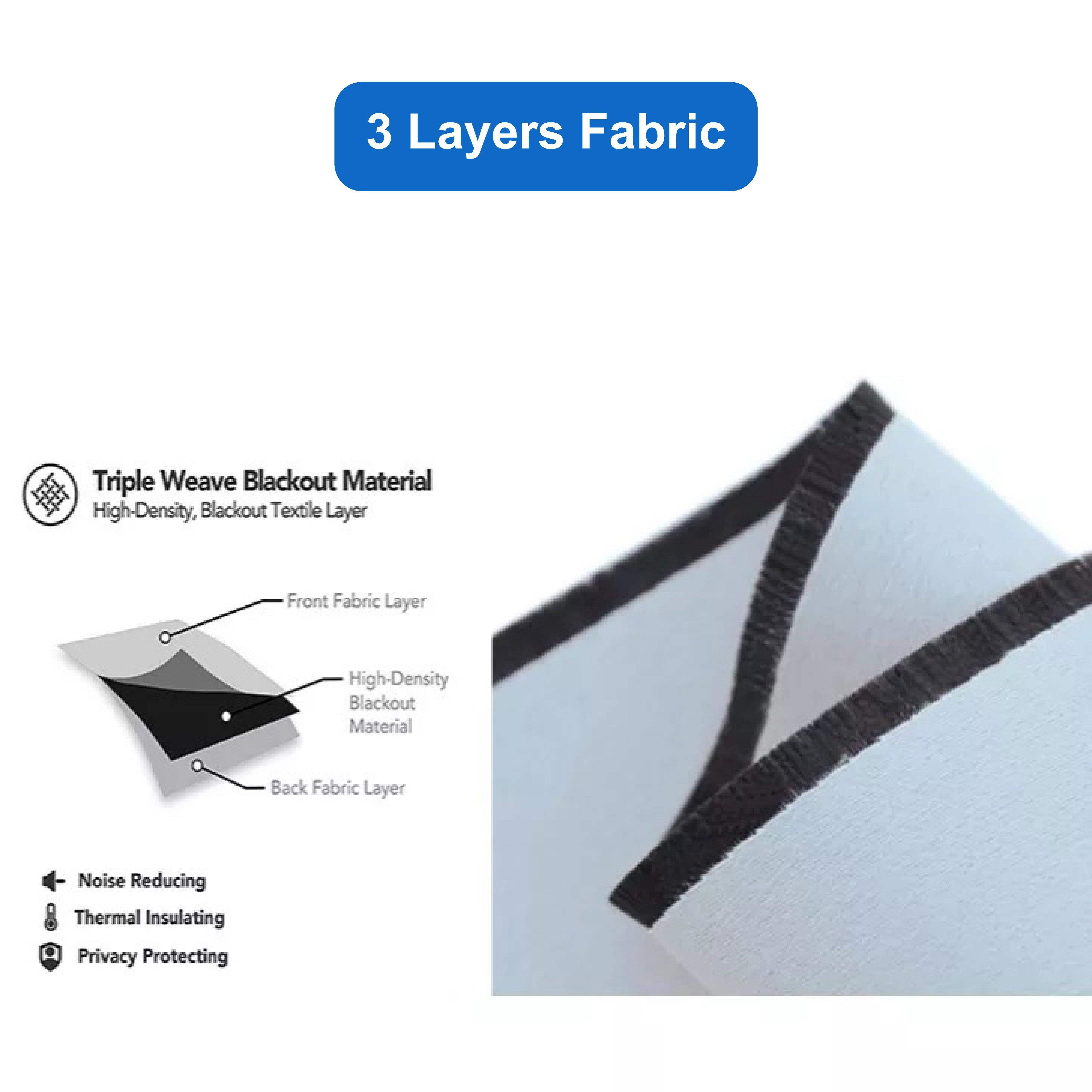 Hyper Cover 3-Layers Blockout Curtains Navy | Window Curtains | Brilliant Home Living