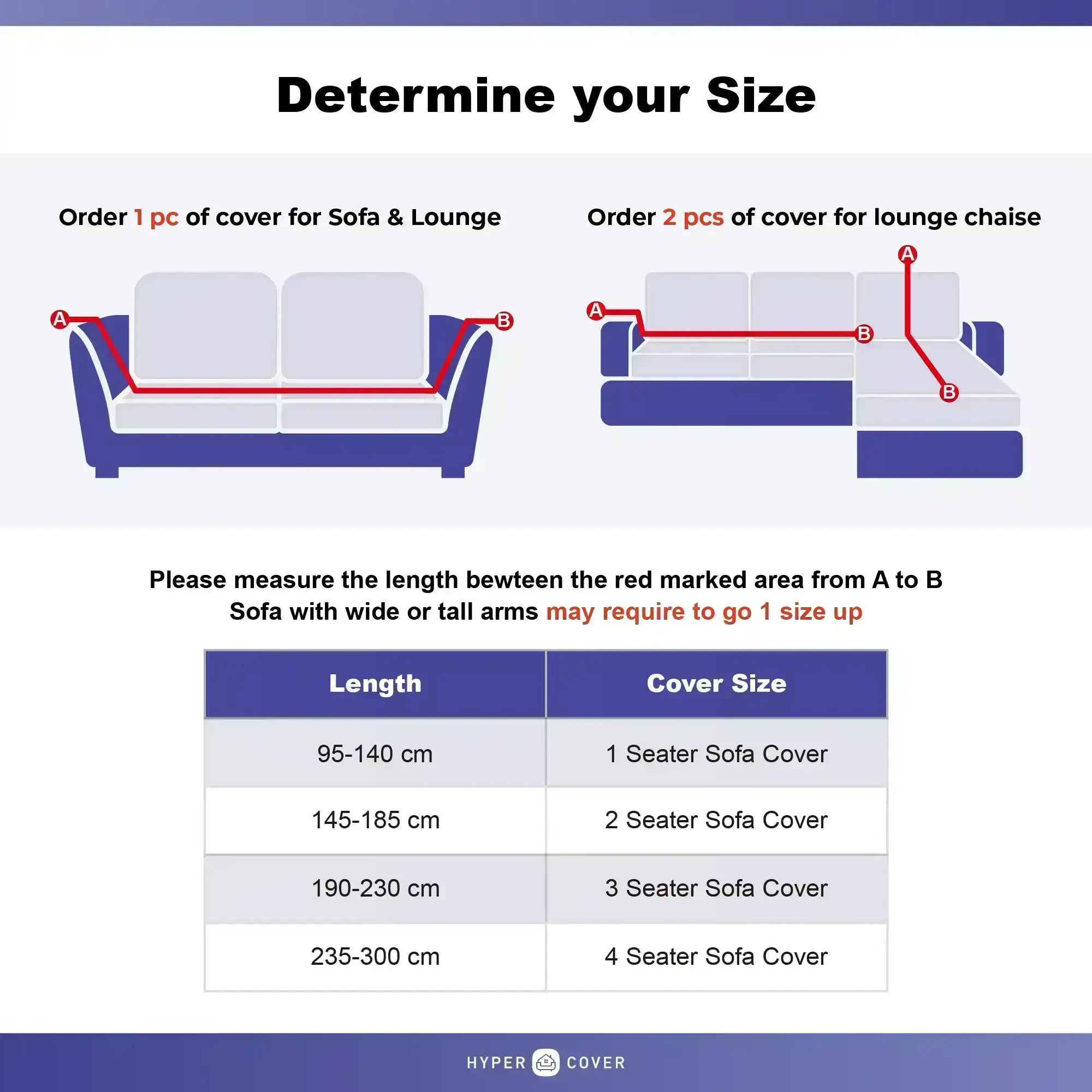 Hyper Cover Stretch Sofa Cover Emerald Green | Lounge Slipcover Protector | Sofa Covers | Brilliant Home Living