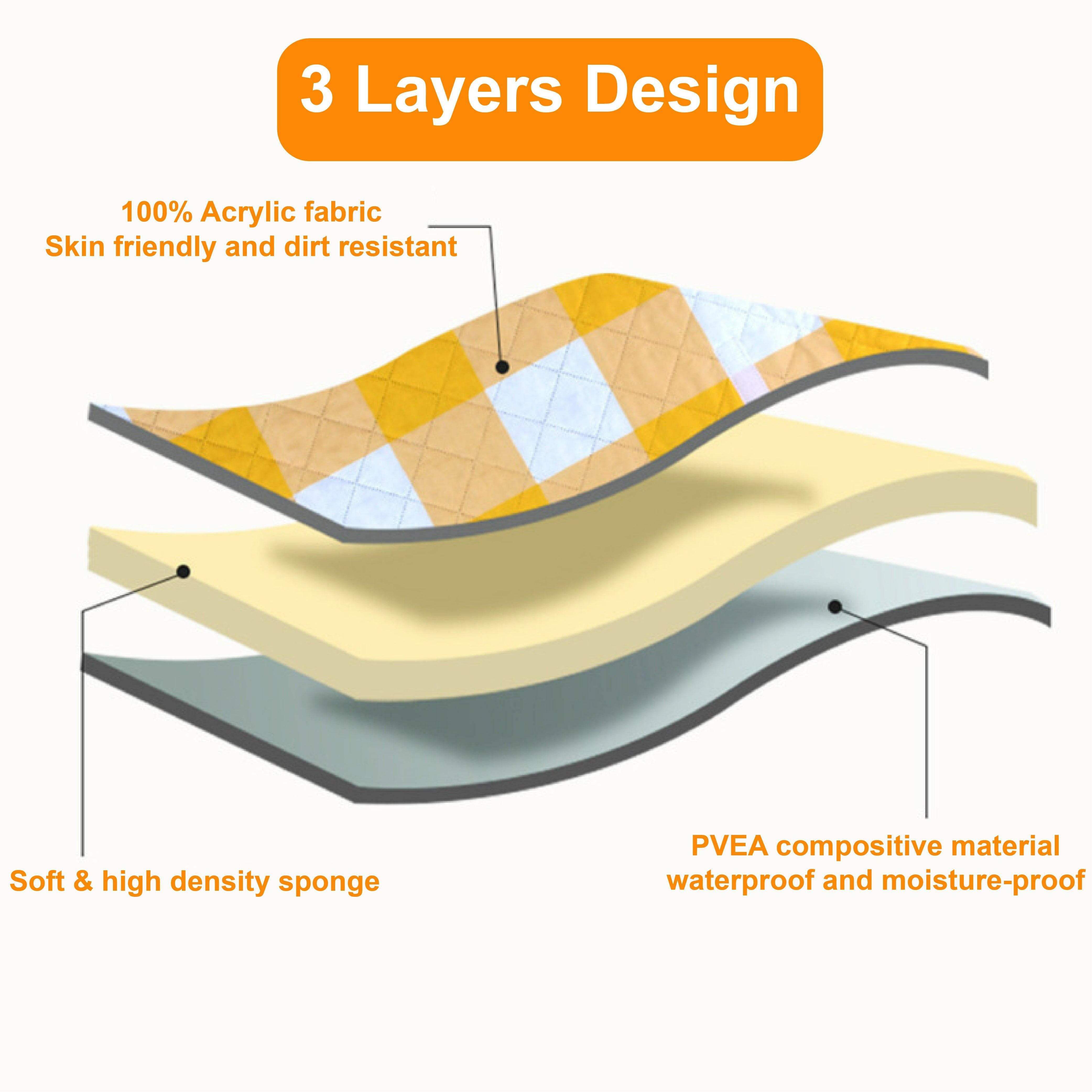 Outdoor Bees Foldable Waterproof Picnic Blanket Yellow Grid | Outdoor Life | Brilliant Home Living