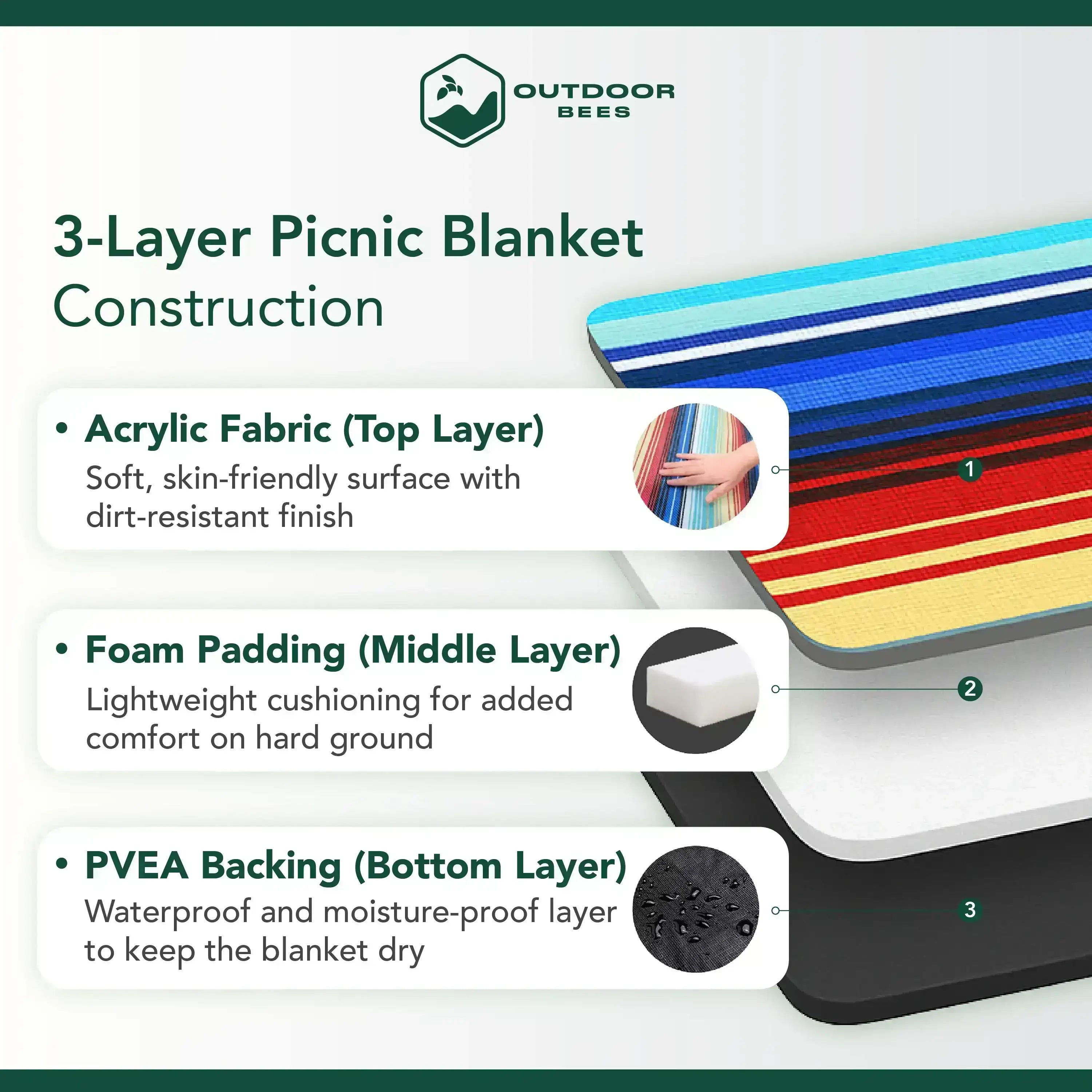 Outdoor Bees Picnic Blanket Multi Red Grid | Waterproof Rug 2x2m | Outdoor Life | Brilliant Home Living