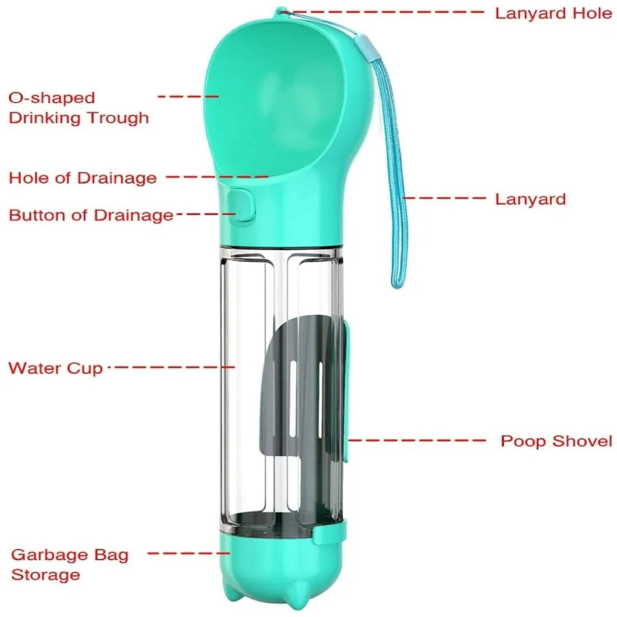 Pet Swift 3-in-1 Portable Dog Water Bottle | Travel Dispenser with Poop Scoop - Green -