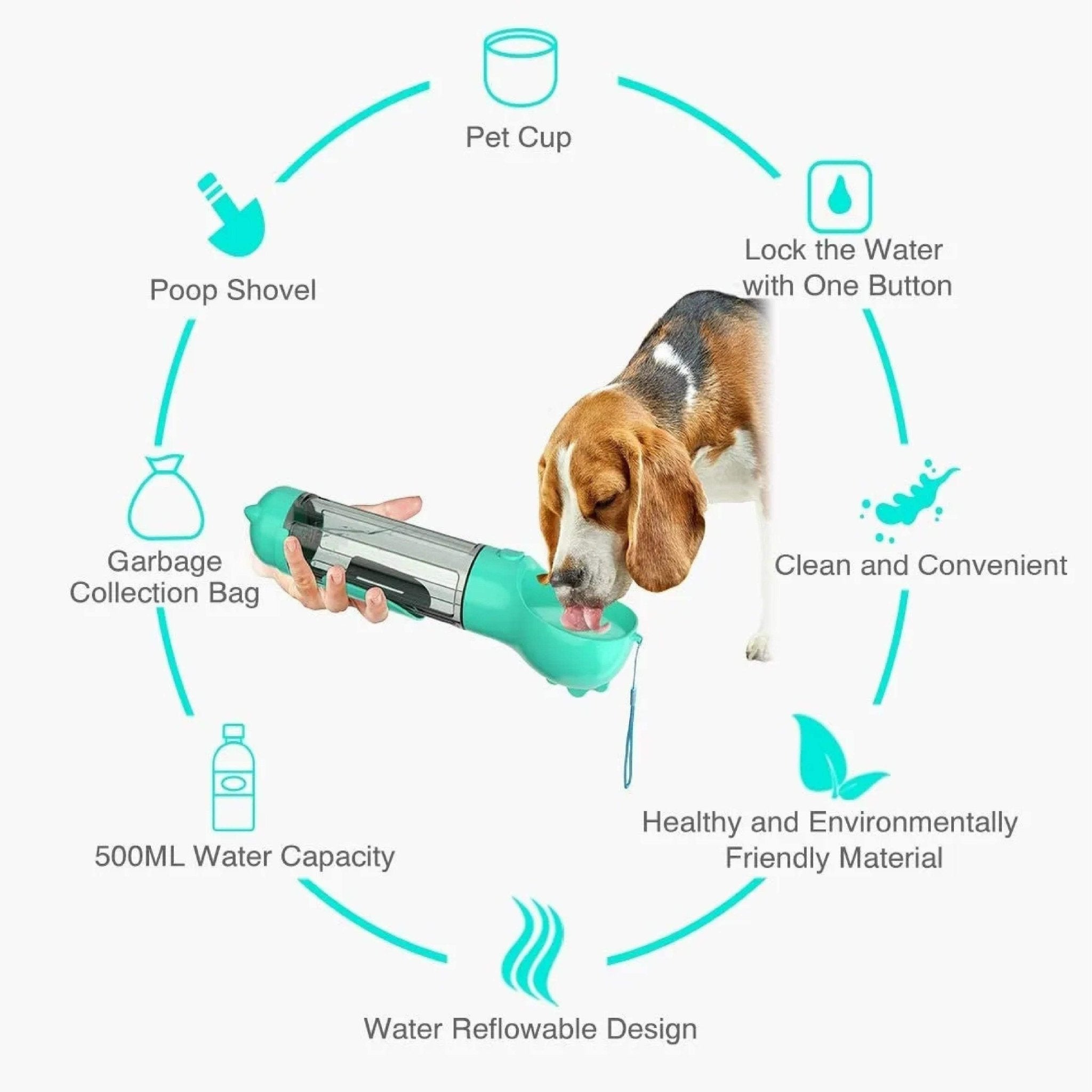 Pet Swift 3-in-1 Portable Dog Water Bottle | Travel Dispenser with Poop Scoop - Green -